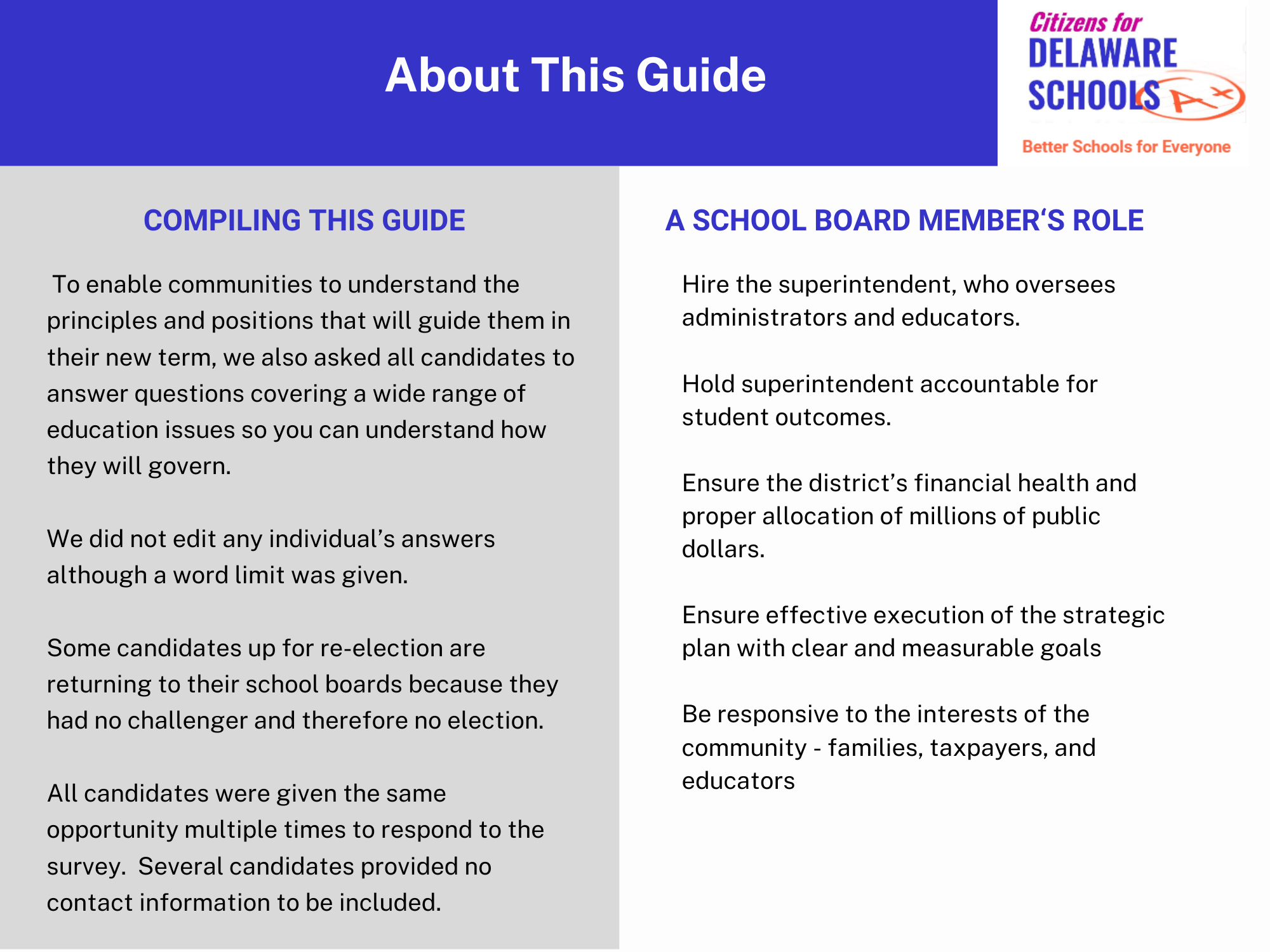 School Boards Citizens For Delaware Schools